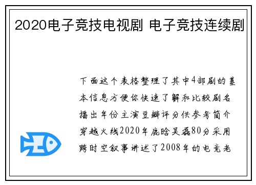 2020电子竞技电视剧 电子竞技连续剧