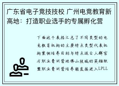 广东省电子竞技技校 广州电竞教育新高地：打造职业选手的专属孵化营